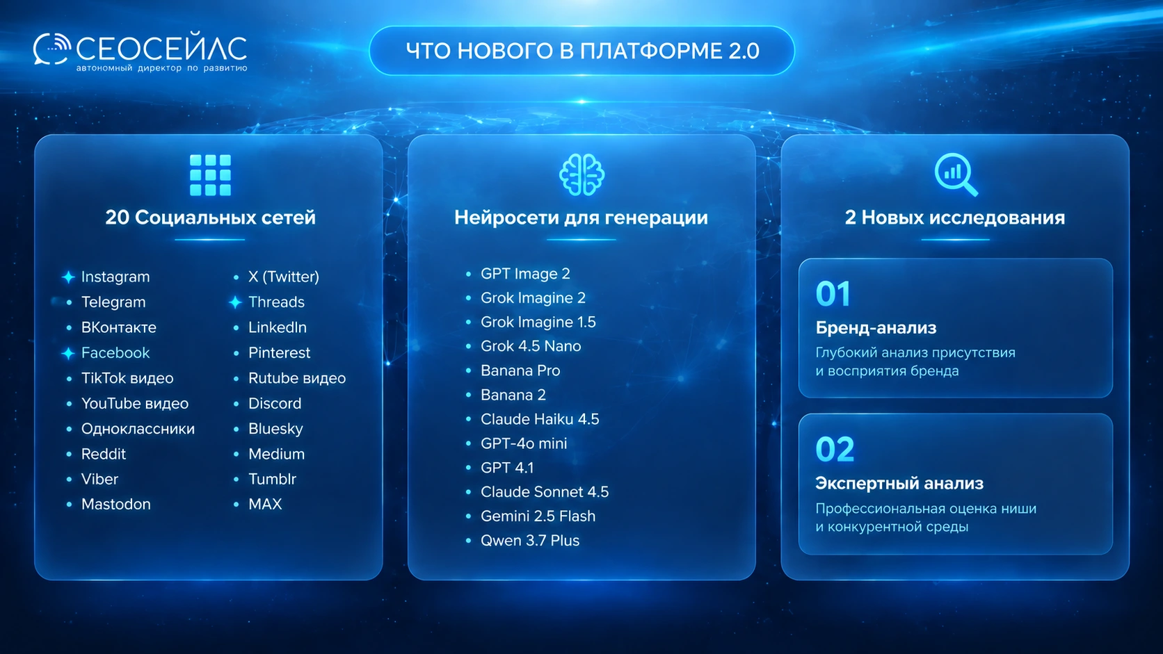 Что нового в платформе 2.0: 20 соцсетей, нейросети и исследования