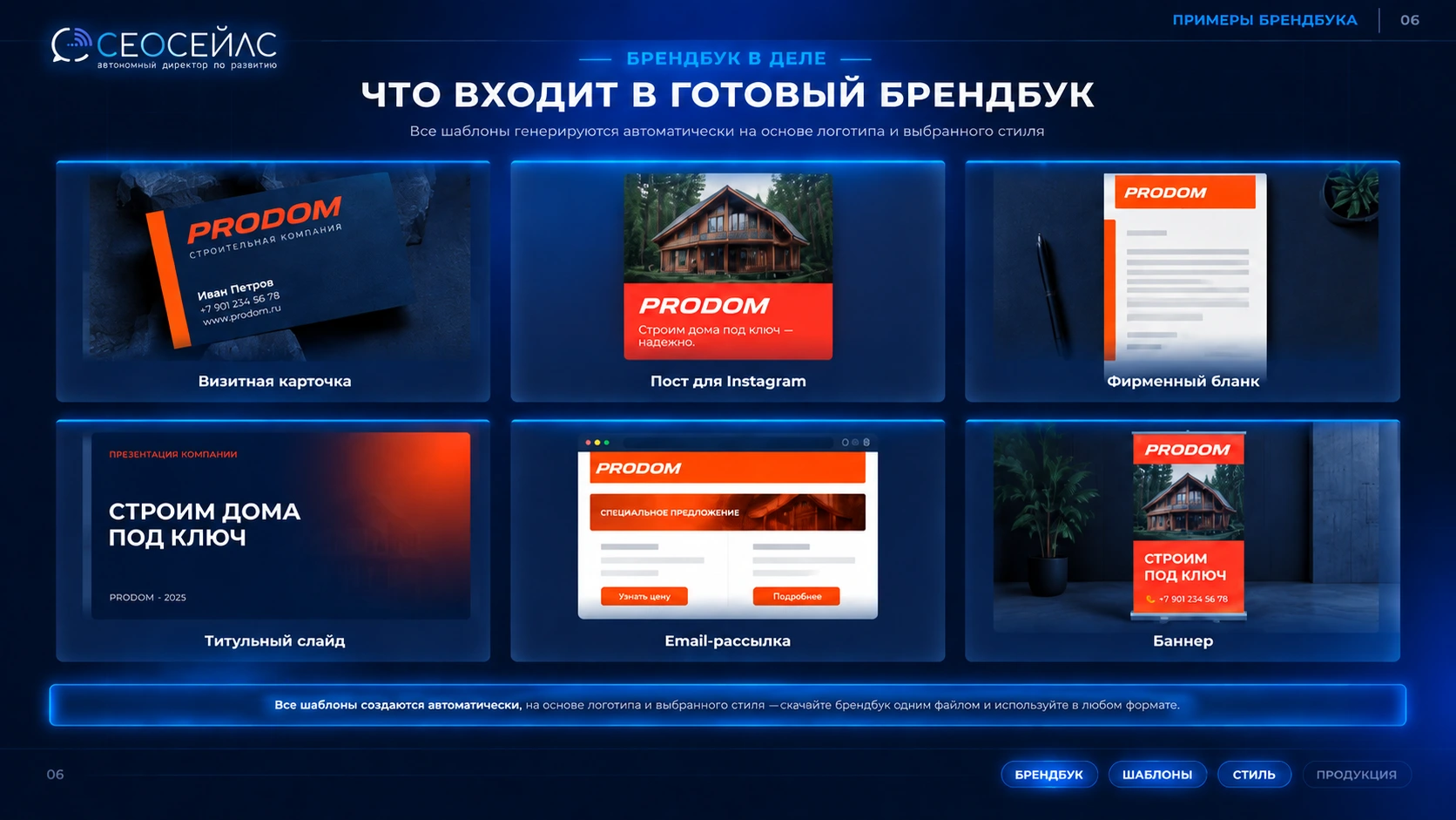 Что входит в готовый брендбук