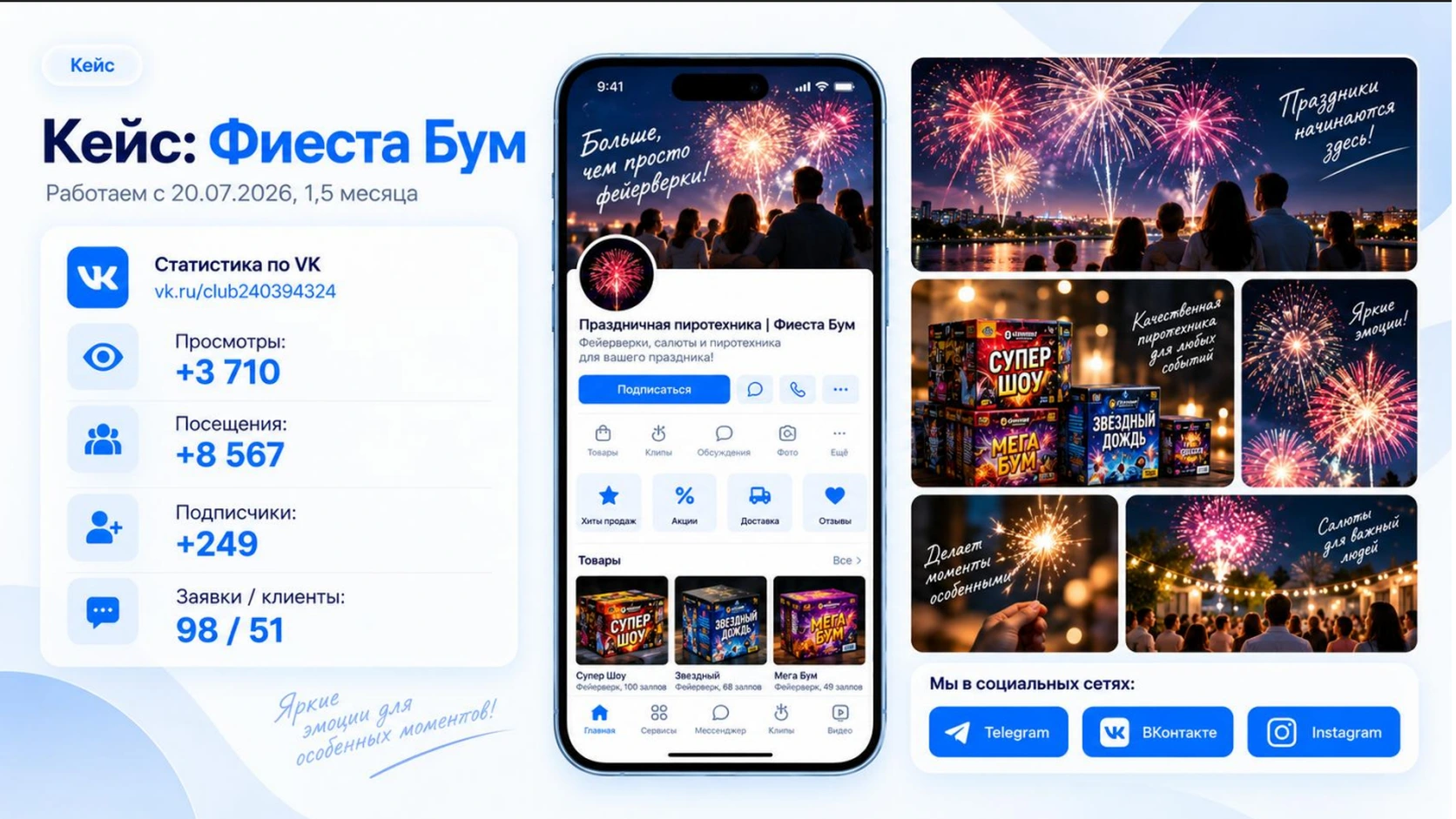 Кейс Фиеста Бум