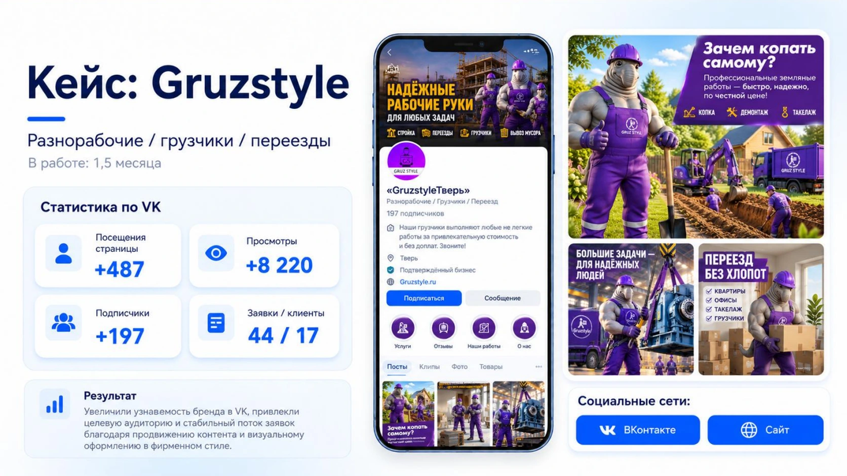 Кейс Gruzstyle
